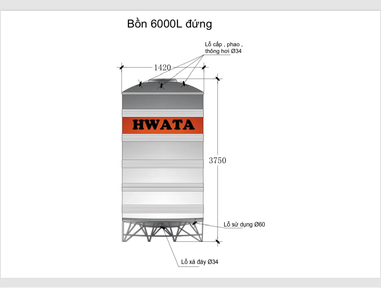 Chứng nhận chất lượng HWATA